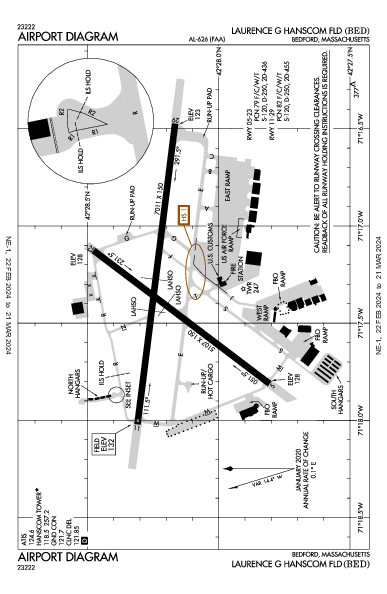 Laurence G Hanscom Fld Bedford, MA (KBED): AIRPORT DIAGRAM (APD)