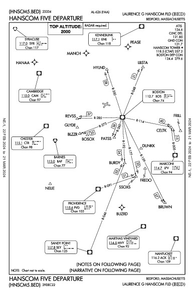 Laurence G Hanscom Fld Bedford, MA (KBED): HANSCOM FIVE (DP)