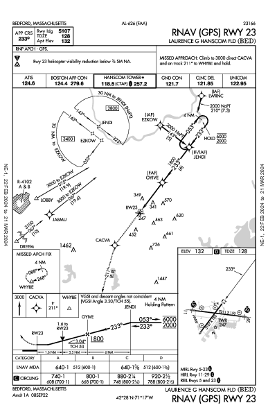 Laurence G Hanscom Fld Bedford, MA (KBED): RNAV (GPS) RWY 23 (IAP)