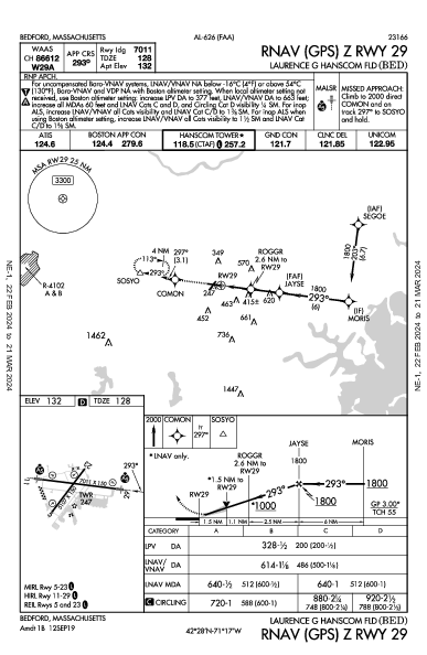 Laurence G Hanscom Fld Bedford, MA (KBED): RNAV (GPS) Z RWY 29 (IAP)