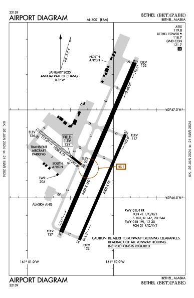 Bethel Bethel, AK (PABE): AIRPORT DIAGRAM (APD)