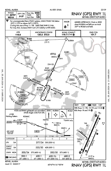 Bethel Bethel, AK (PABE): RNAV (GPS) RWY 01L (IAP)