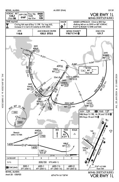 Bethel Bethel, AK (PABE): VOR RWY 01L (IAP)