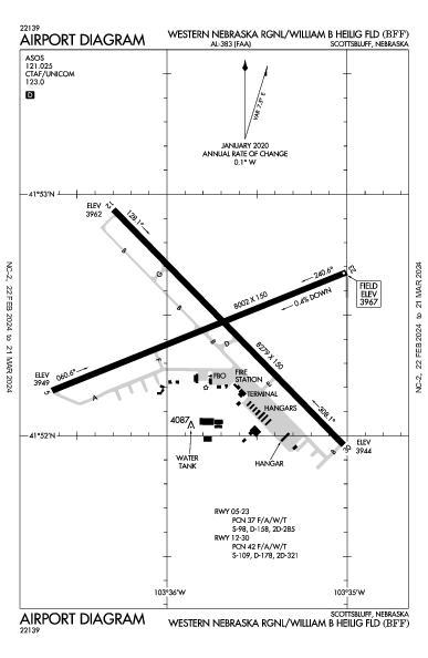 Western Neb Rgnl Scottsbluff, NE (KBFF): AIRPORT DIAGRAM (APD)