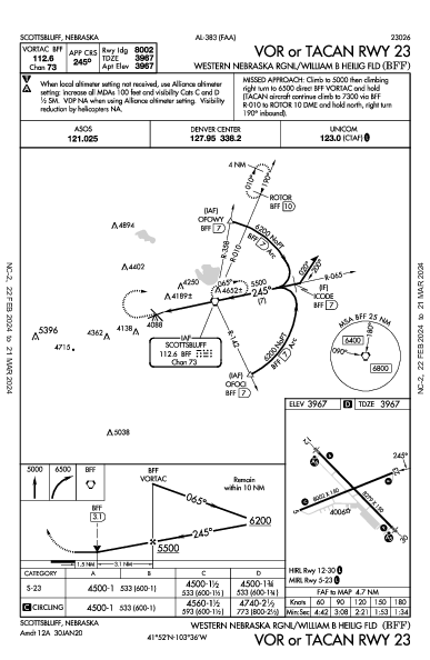 Western Neb Rgnl Scottsbluff, NE (KBFF): VOR OR TACAN RWY 23 (IAP)