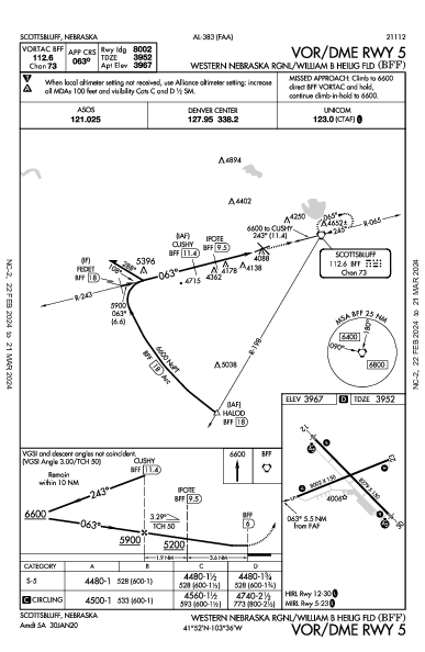 Western Neb Rgnl Scottsbluff, NE (KBFF): VOR/DME RWY 05 (IAP)