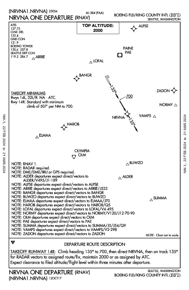 Boeing Field Intl Seattle, WA (KBFI): NRVNA ONE (RNAV) (DP)