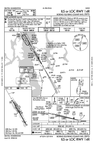 Boeing Field Intl Seattle, WA (KBFI): ILS OR LOC RWY 14R (IAP)