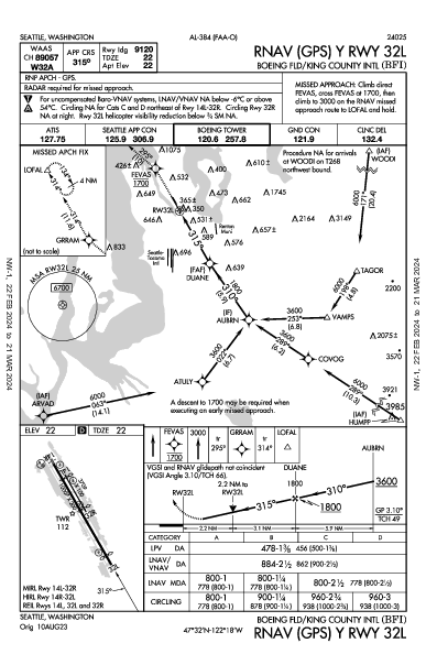 King County International Airport - Boeing Field Seattle, WA (KBFI): RNAV (GPS) Y RWY 32L (IAP)