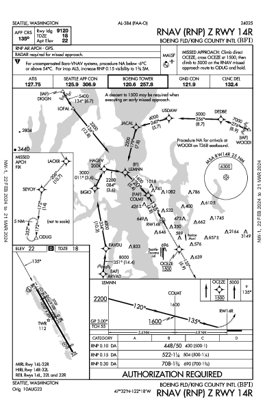 Boeing Field Intl Seattle, WA (KBFI): RNAV (RNP) Z RWY 14R (IAP)