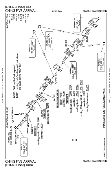 Boeing Field Intl Seattle, WA (KBFI): CHINS FIVE (STAR)