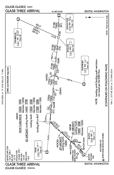 キング郡国際空港 Seattle, WA (KBFI): GLASR THREE (STAR)