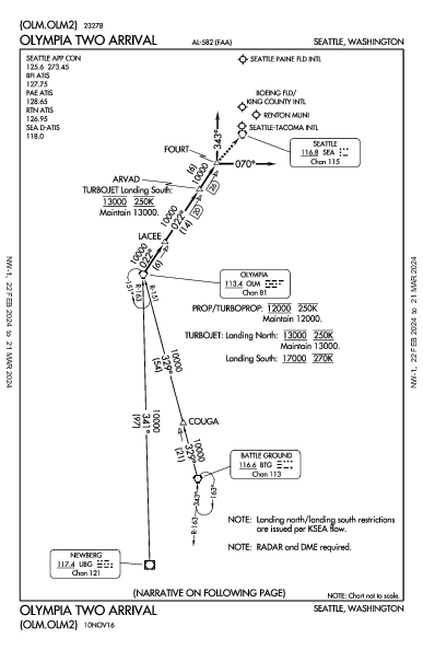 キング郡国際空港 Seattle, WA (KBFI): OLYMPIA TWO (STAR)