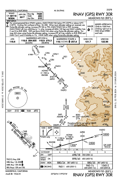 Meadows Fld Bakersfield, CA (KBFL): RNAV (GPS) RWY 30R (IAP)