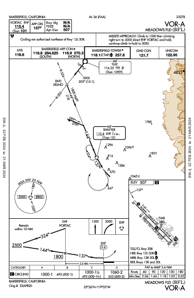 Meadows Fld Bakersfield, CA (KBFL): VOR-A (IAP)