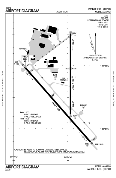 Mobile Intl Mobile, AL (KBFM): AIRPORT DIAGRAM (APD)