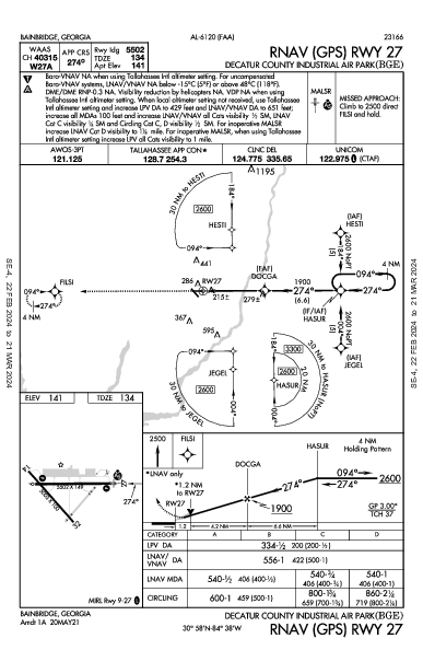 Decatur County Bainbridge, GA (KBGE): RNAV (GPS) RWY 27 (IAP)