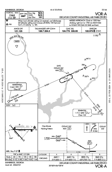 Decatur County Bainbridge, GA (KBGE): VOR-A (IAP)