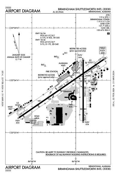 Birmingham-Shuttlesworth Intl Birmingham, AL (KBHM): AIRPORT DIAGRAM (APD)