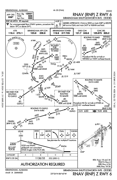 バーミングハム国際空港 Birmingham, AL (KBHM): RNAV (RNP) Z RWY 06 (IAP)