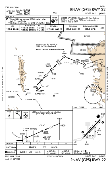 Biggs Aaf (Fort Bliss) Fort Bliss/El Paso/, TX (KBIF): RNAV (GPS) RWY 22 (IAP)