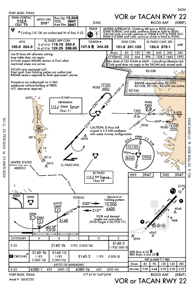 Biggs Aaf (Fort Bliss) Fort Bliss/El Paso/, TX (KBIF): VOR OR TACAN RWY 22 (IAP)