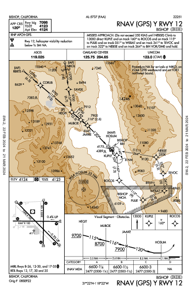 Bishop Bishop, CA (KBIH): RNAV (GPS) Y RWY 12 (IAP)