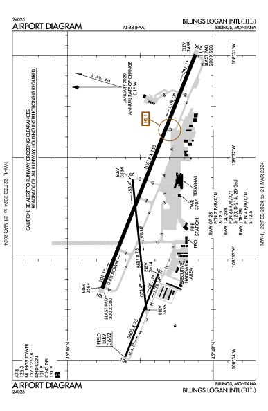 Billings Logan Intl Billings, MT (KBIL): AIRPORT DIAGRAM (APD)