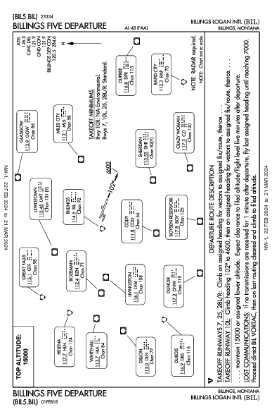 Billings Logan Intl Billings, MT (KBIL): BILLINGS FIVE (DP)