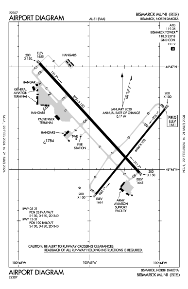 Bismarck Muni Bismarck, ND (KBIS): AIRPORT DIAGRAM (APD)