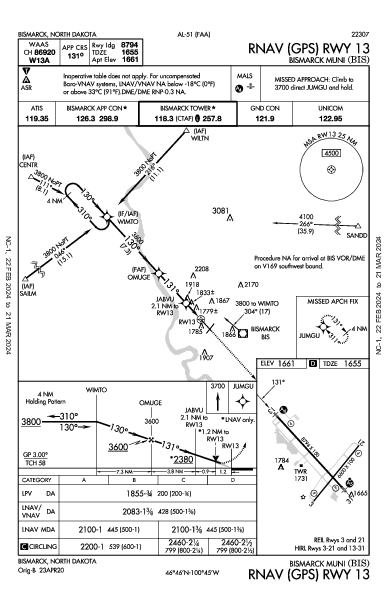 Bismarck Muni Bismarck, ND (KBIS): RNAV (GPS) RWY 13 (IAP)