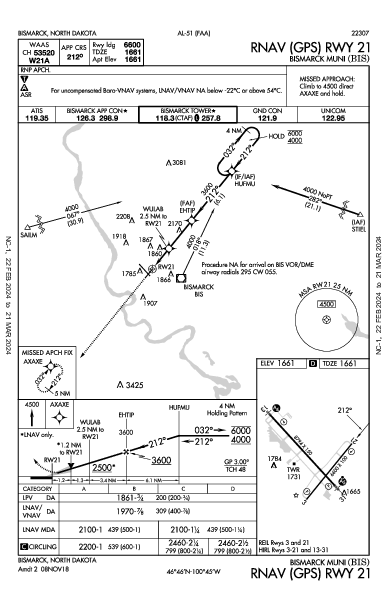 Бисмарк Bismarck, ND (KBIS): RNAV (GPS) RWY 21 (IAP)