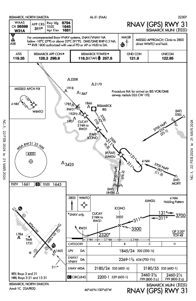 Bismarck Muni Bismarck, ND (KBIS): RNAV (GPS) RWY 31 (IAP)