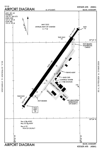 Keesler Afb Biloxi, MS (KBIX): AIRPORT DIAGRAM (APD)