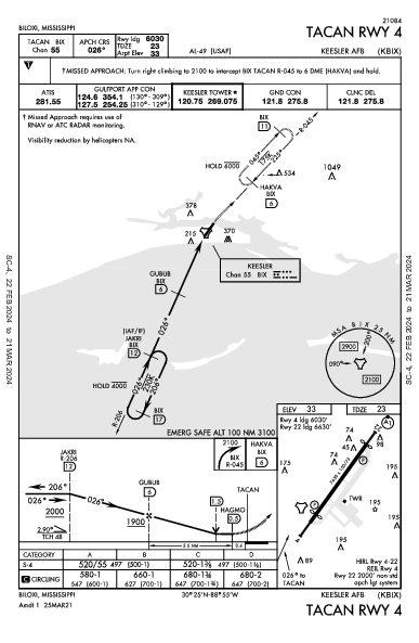 Keesler Afb Biloxi, MS (KBIX): TACAN RWY 04 (IAP)