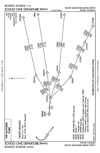 Rocky Mtn Metropolitan Denver, CO (KBJC): ECHOO ONE (RNAV) (DP)