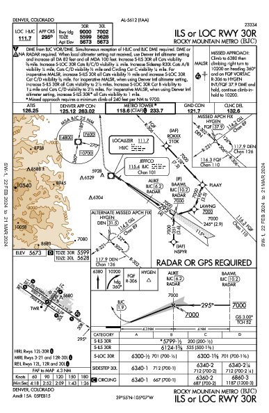 Rocky Mtn Metropolitan Denver, CO (KBJC): ILS OR LOC RWY 30R (IAP)
