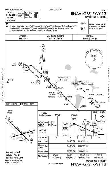 Bemidji Rgnl Bemidji, MN (KBJI): RNAV (GPS) RWY 13 (IAP)