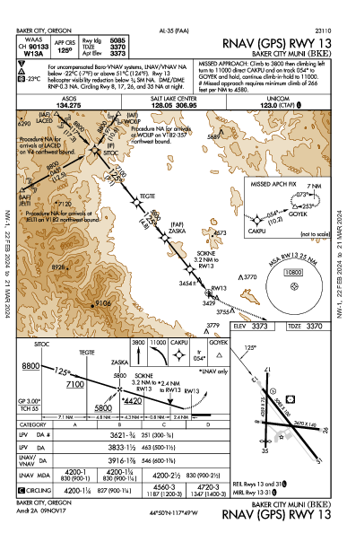 Baker City Muni Baker City, OR (KBKE): RNAV (GPS) RWY 13 (IAP)