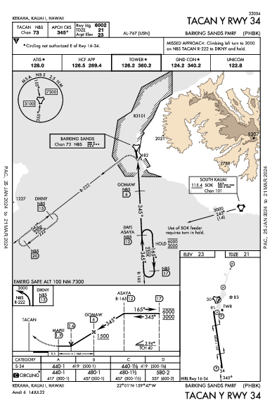 Barking Sands Pmrf Kekaha,Kauai, HI (PHBK): TACAN Y RWY 34 (IAP)
