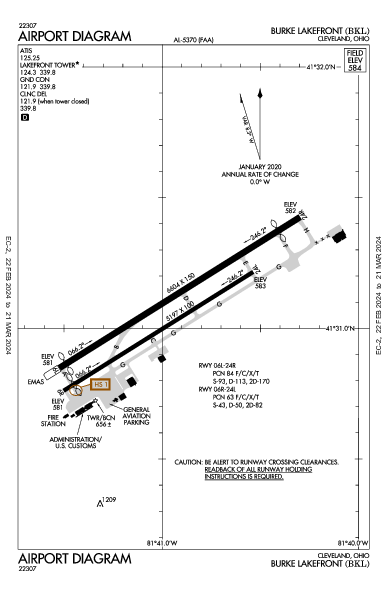 Burke Lakefront Cleveland, OH (KBKL): AIRPORT DIAGRAM (APD)