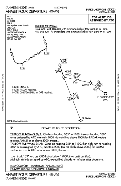 Burke Lakefront Cleveland, OH (KBKL): AHMET FOUR (RNAV) (DP)