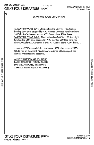 Burke Lakefront Cleveland, OH (KBKL): GTLKE FOUR (RNAV) (DP)