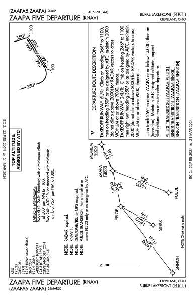 Burke Lakefront Cleveland, OH (KBKL): ZAAPA FIVE (RNAV) (DP)