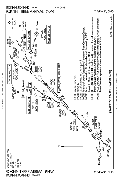 Burke Lakefront Cleveland, OH (KBKL): ROKNN THREE (RNAV) (STAR)