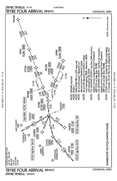 Burke Lakefront Cleveland, OH (KBKL): TRYBE FOUR (RNAV) (STAR)