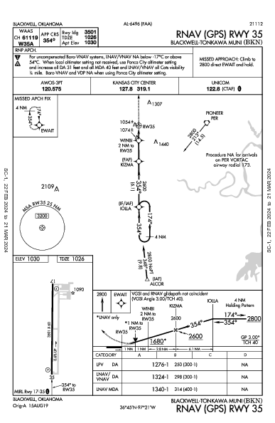 Blackwell-Tonkawa Muni Blackwell, OK (KBKN): RNAV (GPS) RWY 35 (IAP)