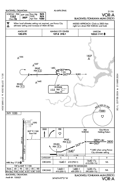 Blackwell-Tonkawa Muni Blackwell, OK (KBKN): VOR-A (IAP)