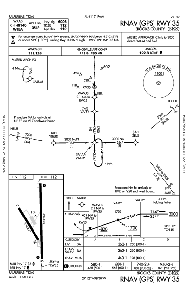Brooks County Falfurrias, TX (KBKS): RNAV (GPS) RWY 35 (IAP)