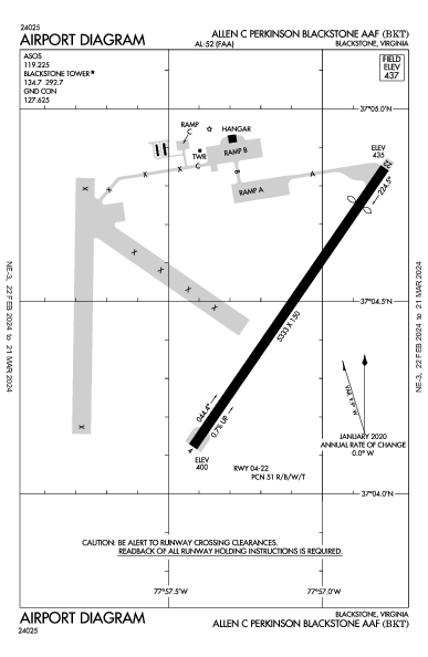 Allen C Perkinson Blackstone Aaf Blackstone, VA (KBKT): AIRPORT DIAGRAM (APD)